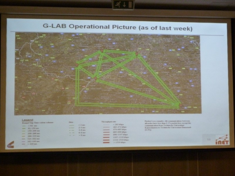 Comparing G-Lab and PlanetLab (1)